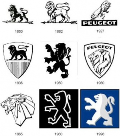 Peugeot labels